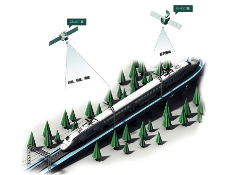 NTP时间服务器在交通运输中的应用